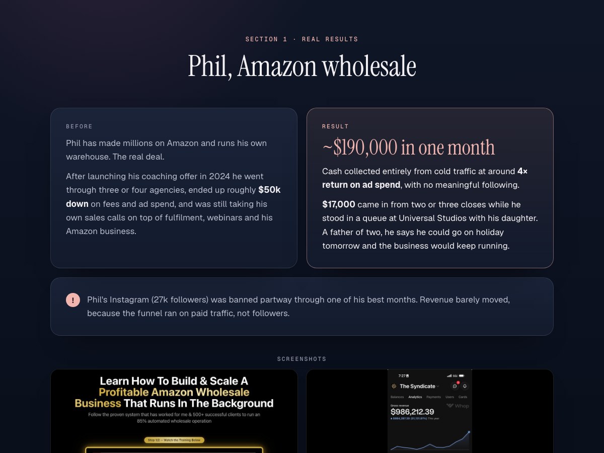 ~$190,000 in one month preview